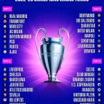 Le tirage au sort de la phase des groupes de la ligue des Champions de l'UEFA`