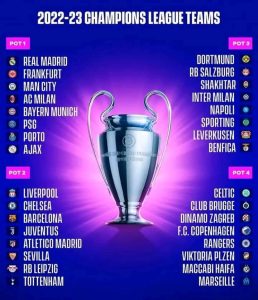 Ligue des Champions : Après le tirage au sort de la phase des groupes, le Paris Saint-Germain dans un groupe de la mort Le tirage au sort de la phase des groupes de la ligue des Champions de l'UEFA`