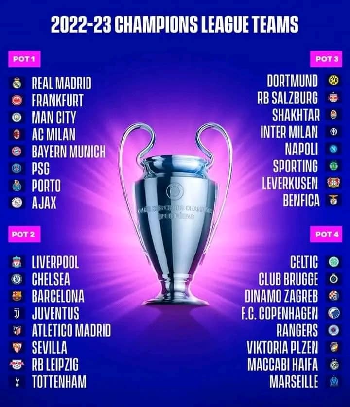 Le tirage au sort de la phase des groupes de la ligue des Champions de l'UEFA`