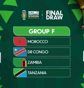 La RDC dans le même groupe avec le Maroc pour la phase finale