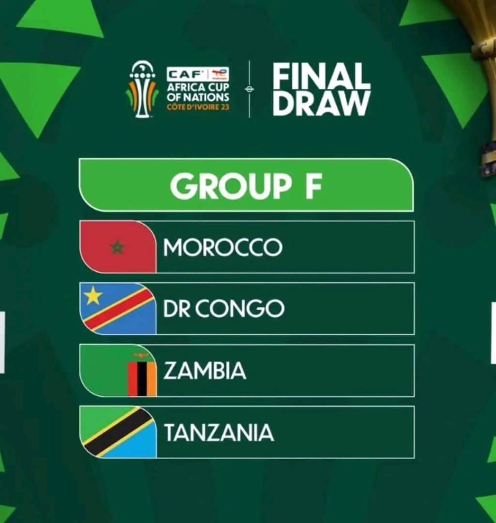 La RDC dans le même groupe avec le Maroc pour la phase finale