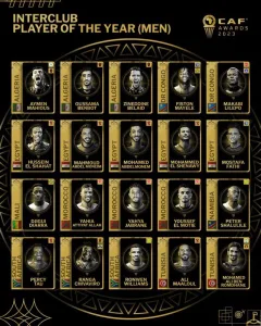Football : Trois joueurs de la RDC parmi les nominés aux CAF Awards 2023 La liste de footballeurs nominés pour le prix CAF awards 2023