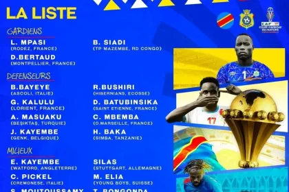 liste des léopards retenus pour la phase finale de la coupe d'Afrique des nations côte d'Ivoire 2023.