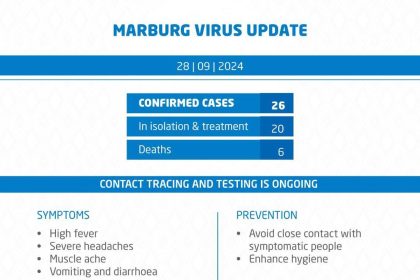 Au moins 6 morts et 26 cas confirmés de virus Marburg