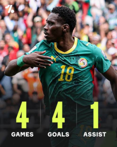 Ismaïla Sarr entre dans la légende du football africain